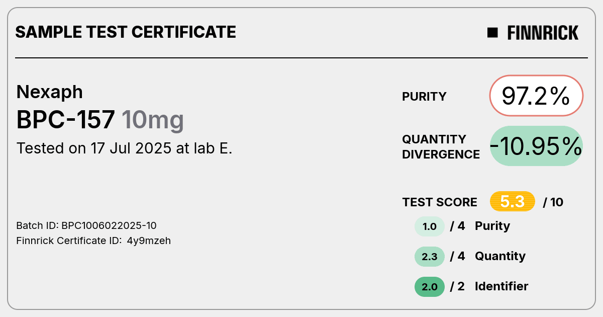 Certificate scan