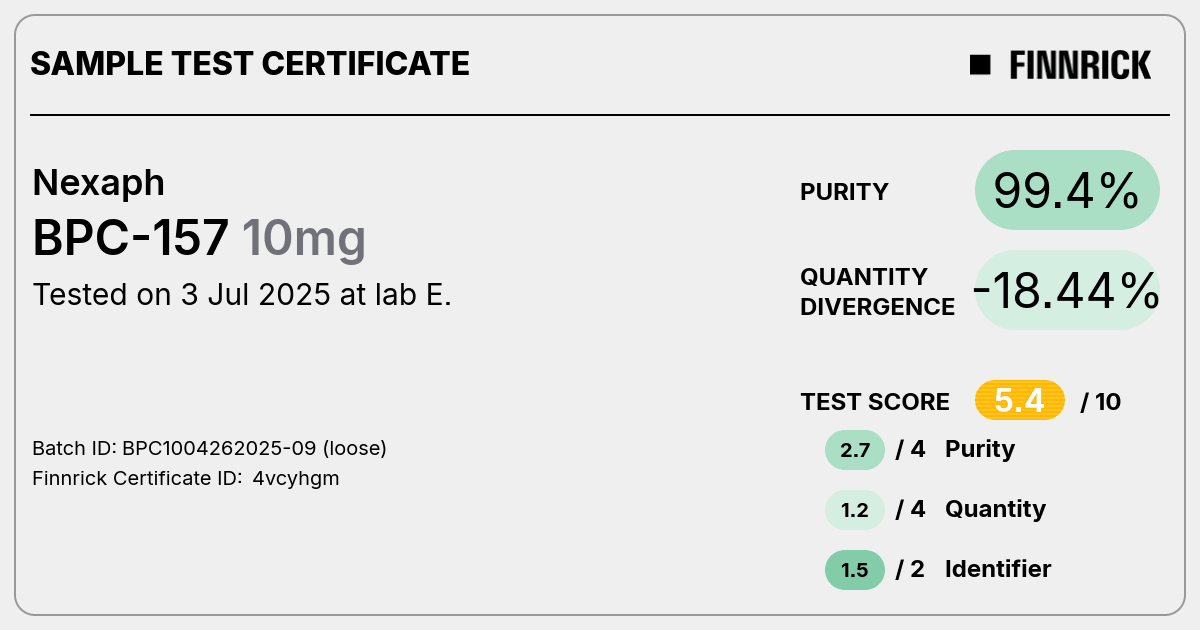 Certificate scan