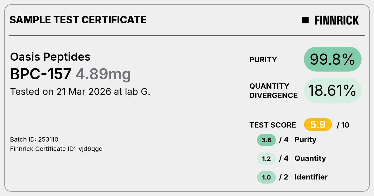Certificate scan