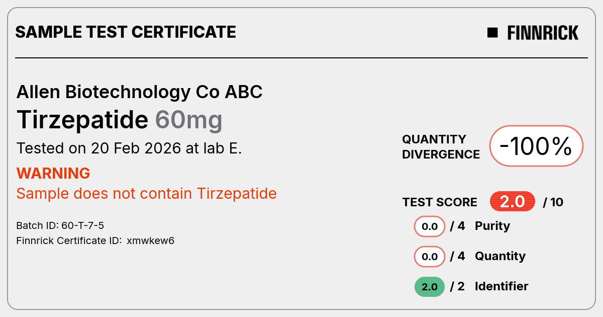 Certificate scan