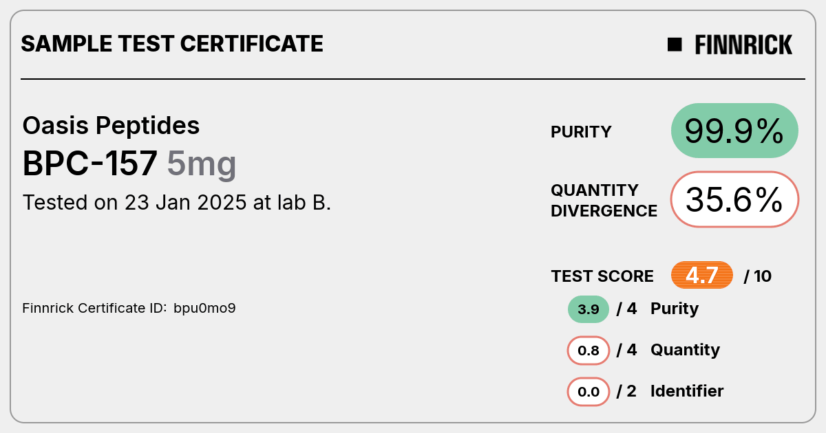Certificate scan