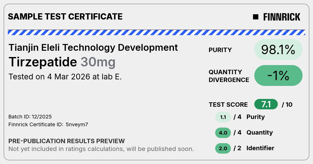Certificate scan