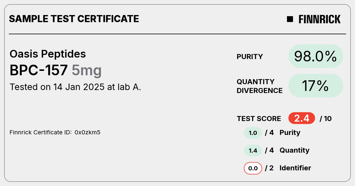 Certificate scan