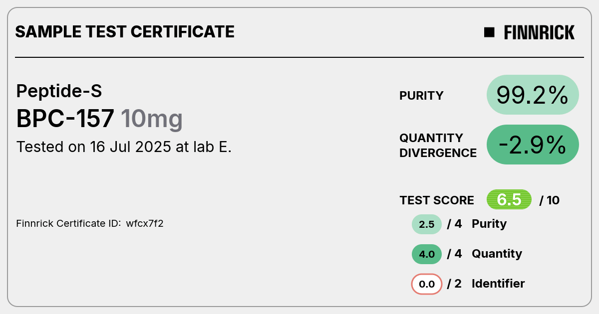 Certificate scan