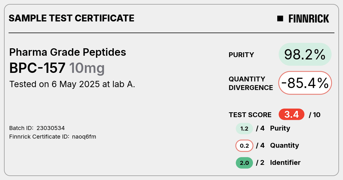 Certificate scan