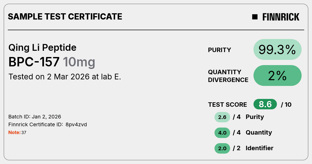 Certificate scan