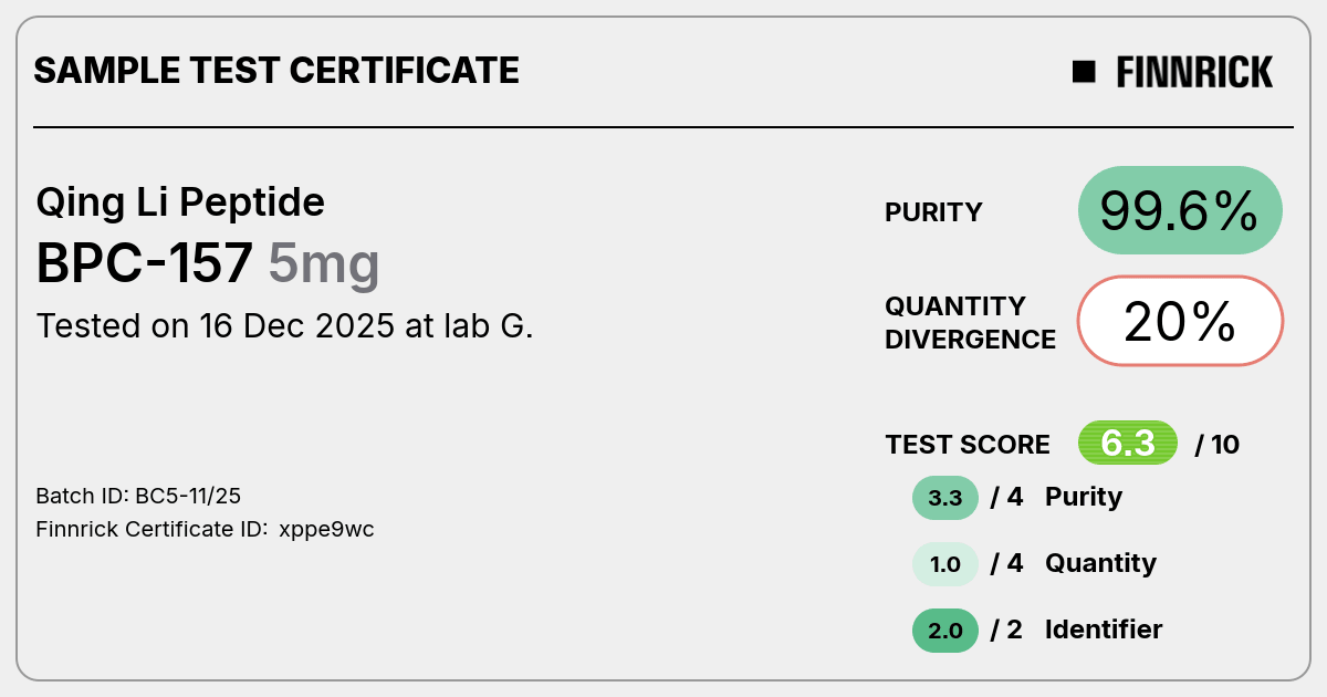 Certificate scan