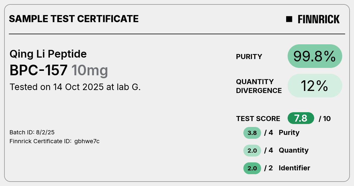 Certificate scan