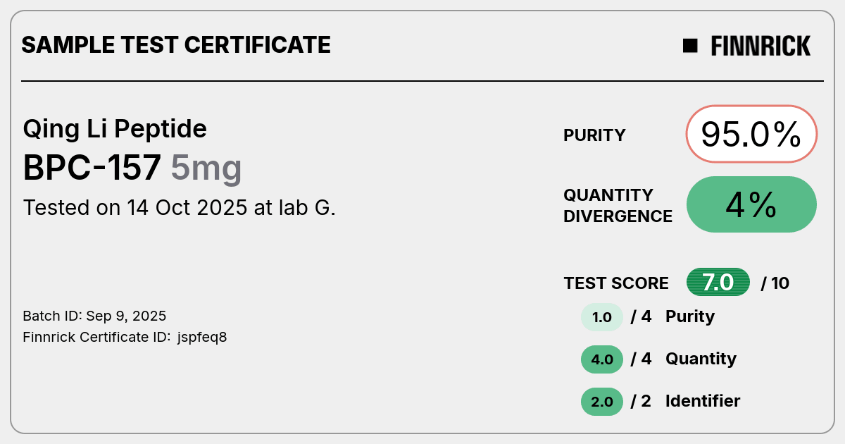 Certificate scan