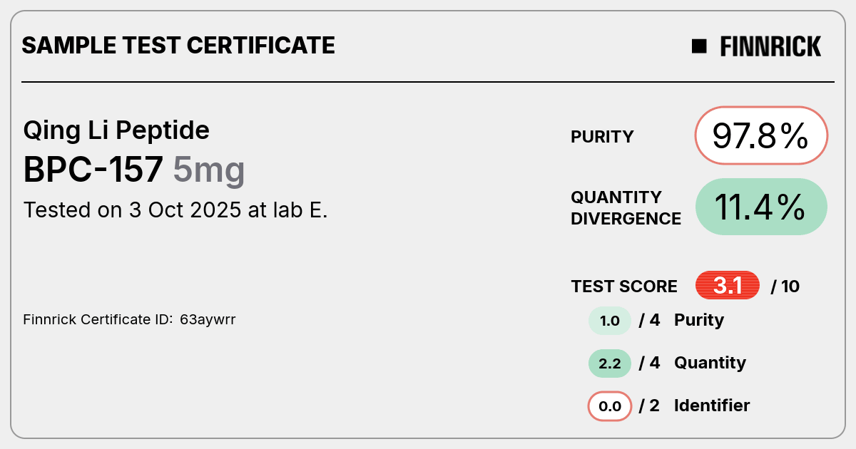 Certificate scan