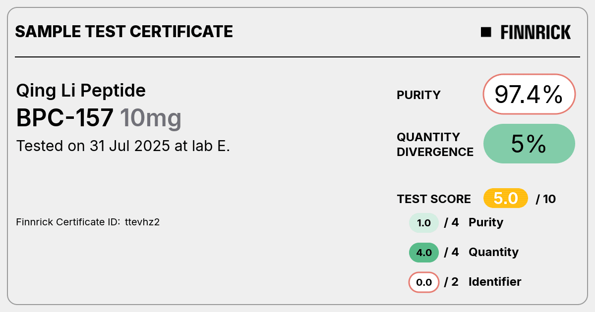 Certificate scan