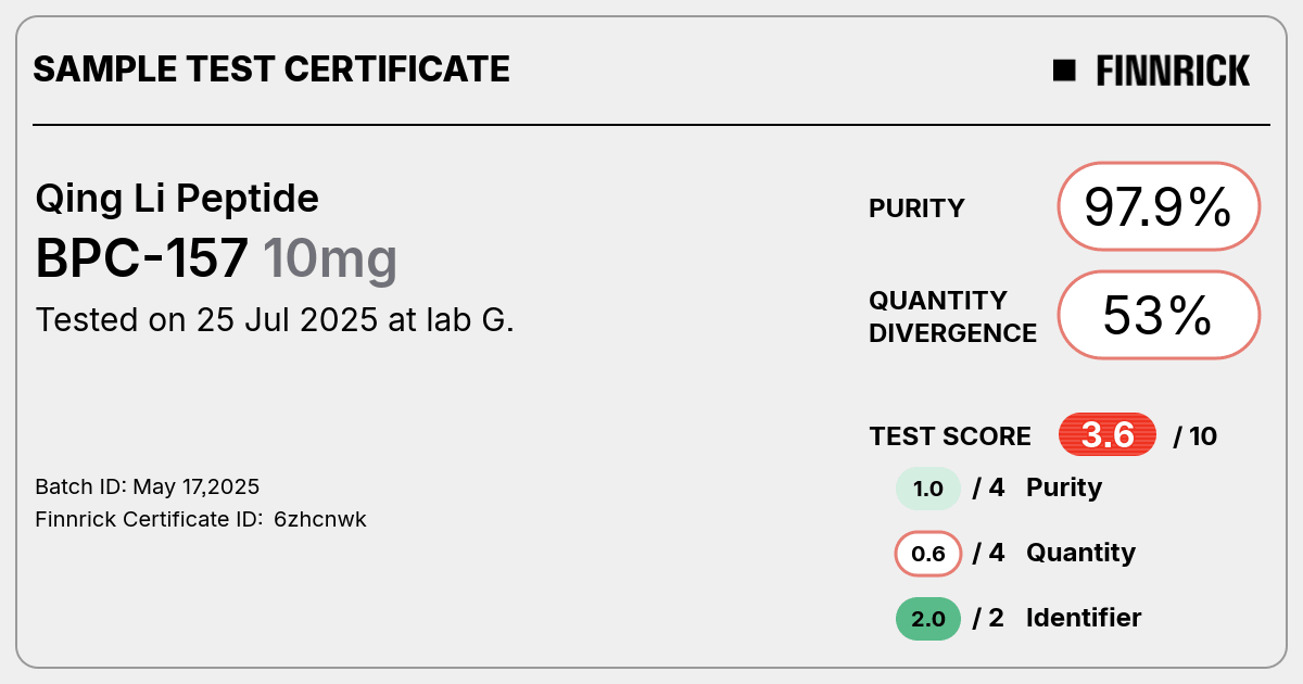 Certificate scan