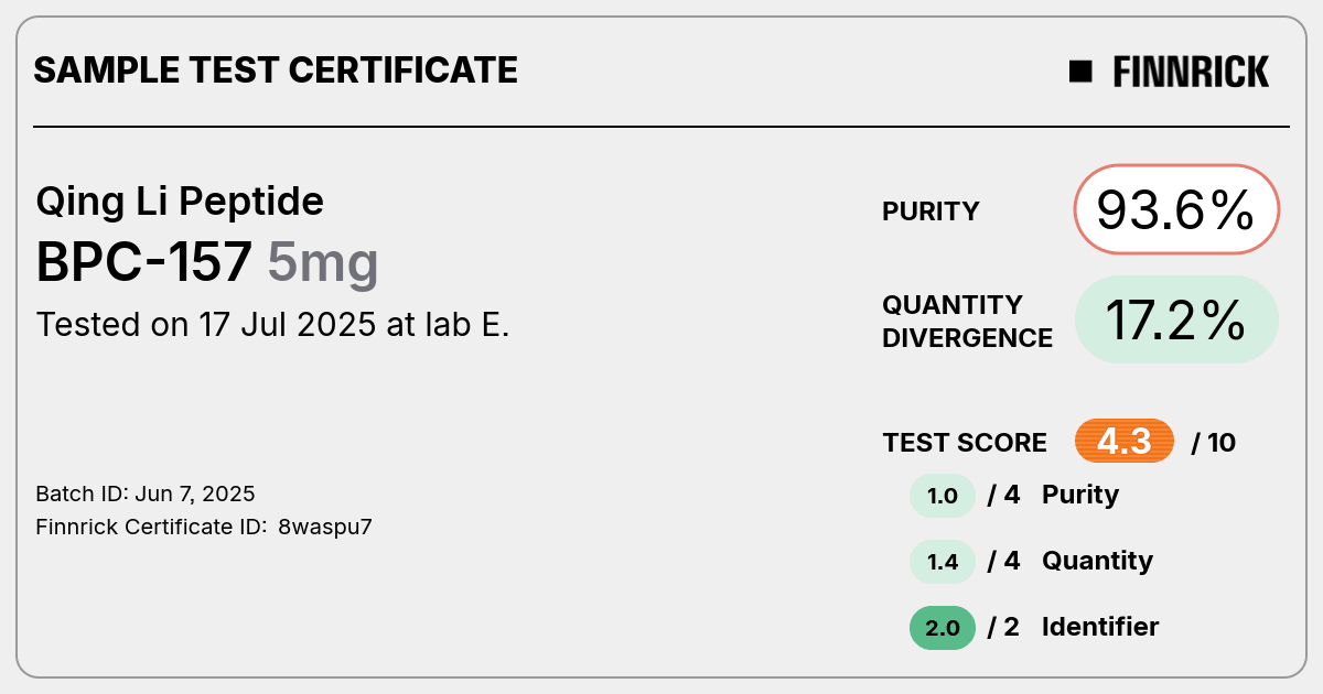 Certificate scan