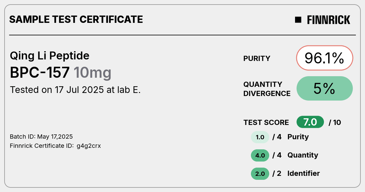 Certificate scan