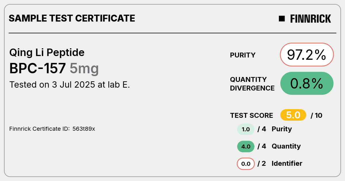 Certificate scan