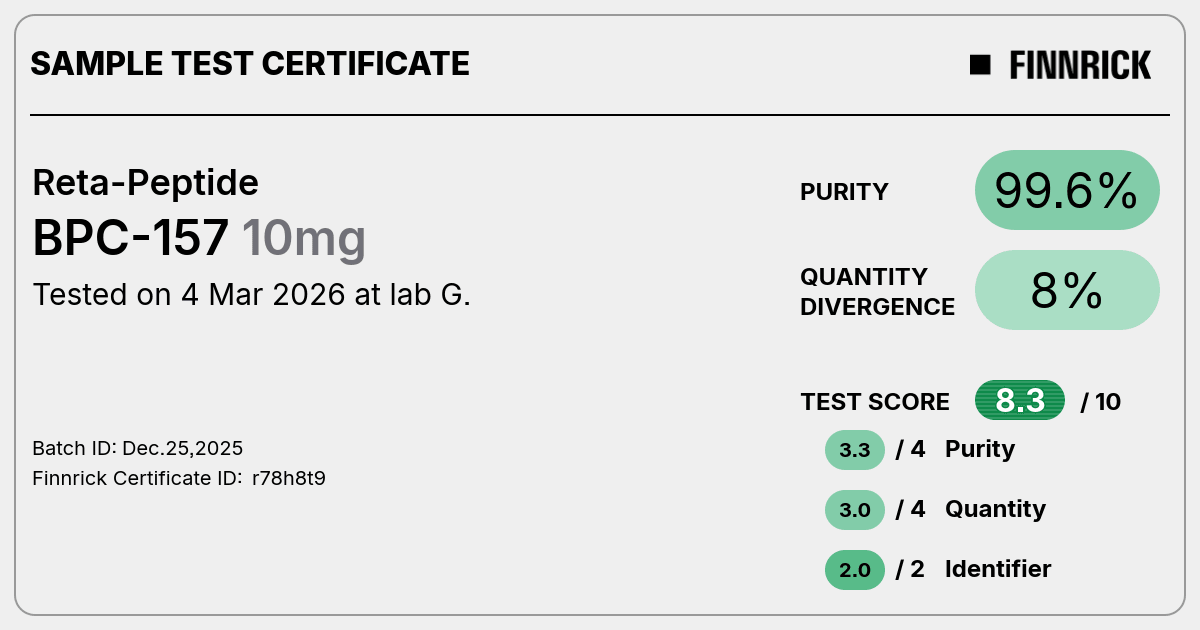 Certificate scan