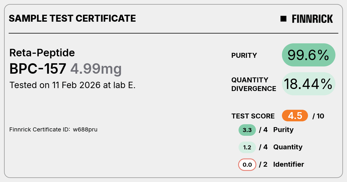 Certificate scan