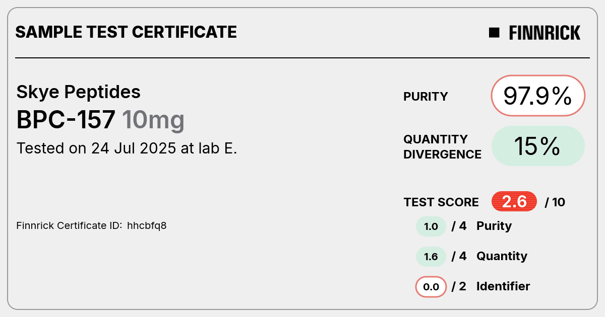Certificate scan