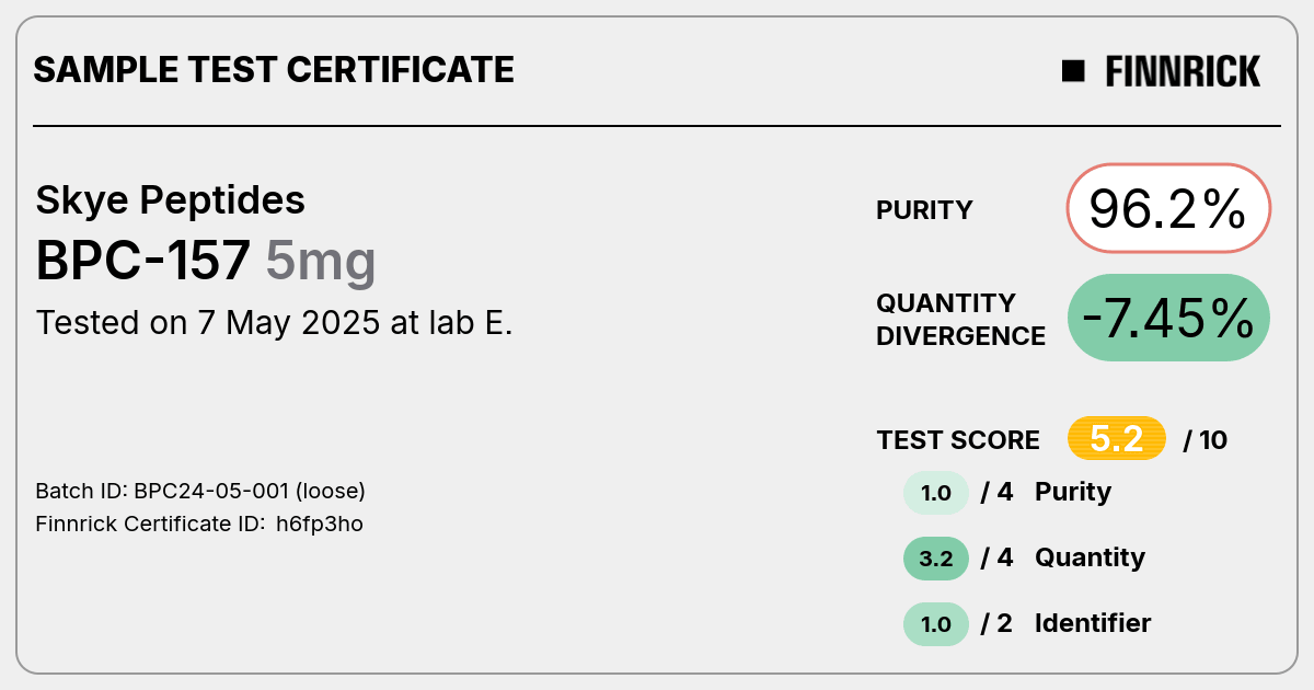 Certificate scan