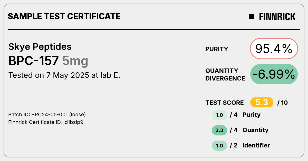 Certificate scan