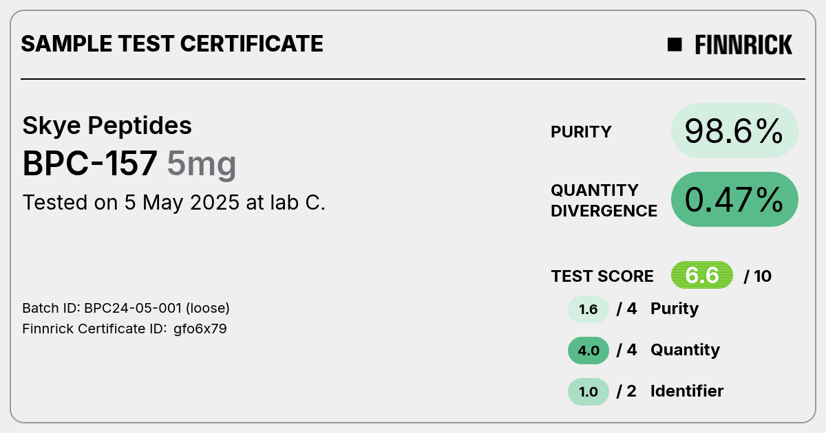 Certificate scan