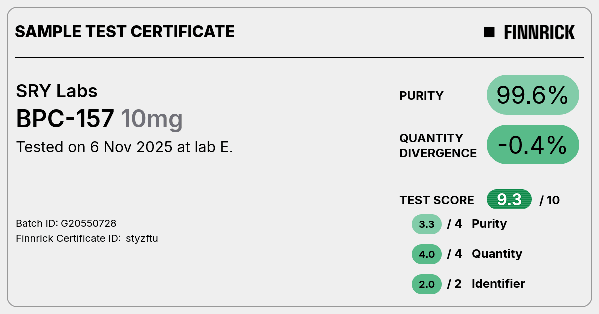 Certificate scan