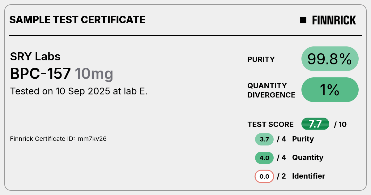 Certificate scan