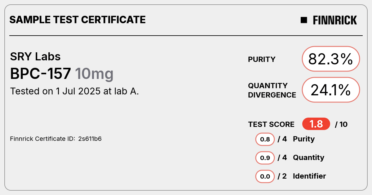 Certificate scan