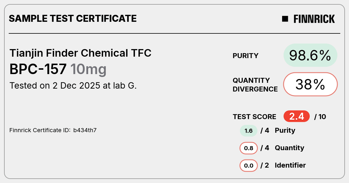 Certificate scan
