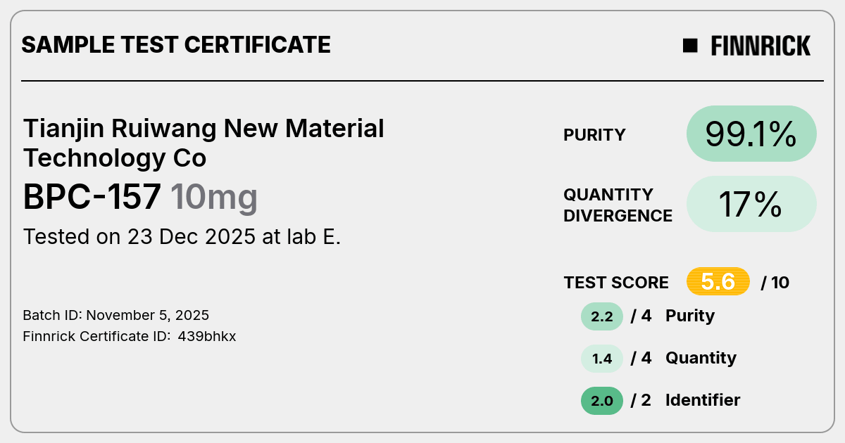 Certificate scan