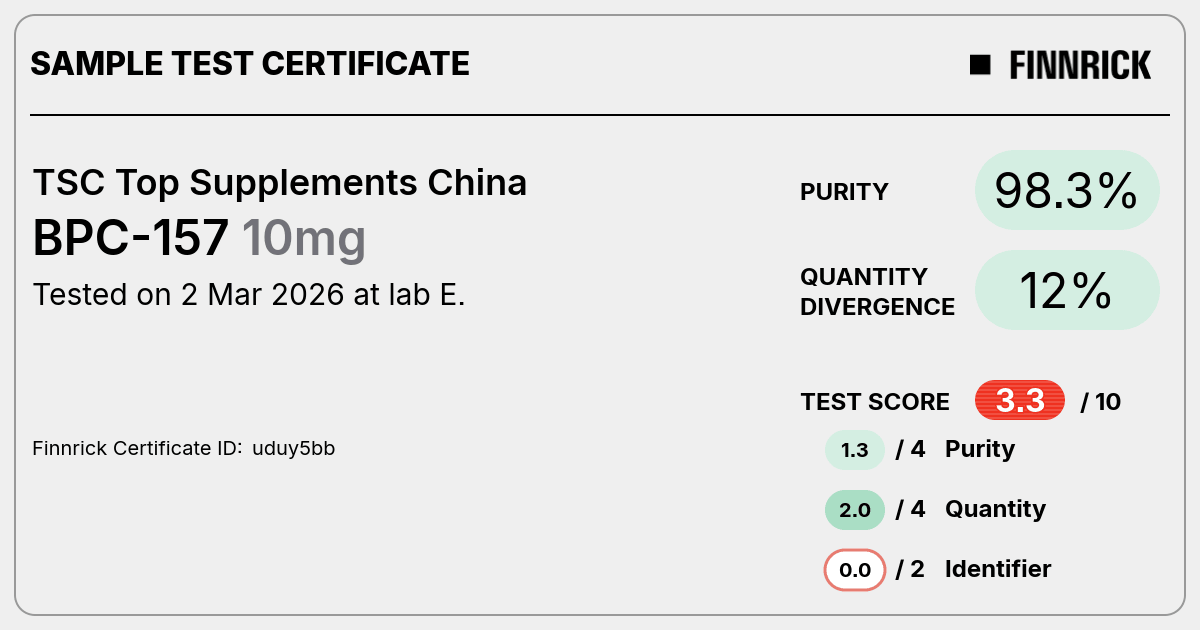 Certificate scan