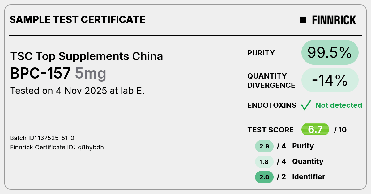 Certificate scan