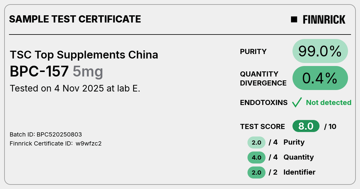 Certificate scan