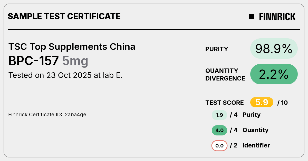Certificate scan