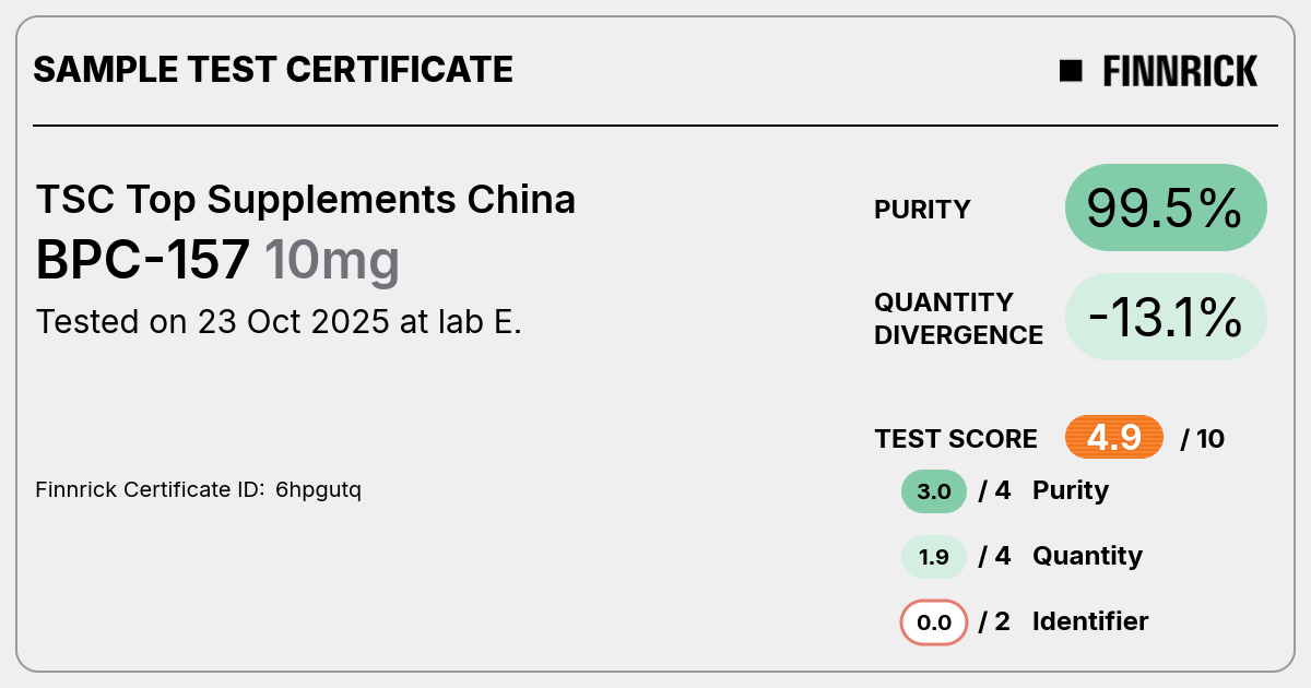 Certificate scan