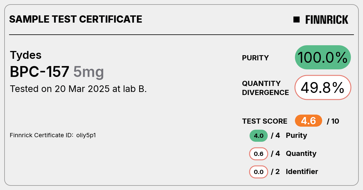 Certificate scan