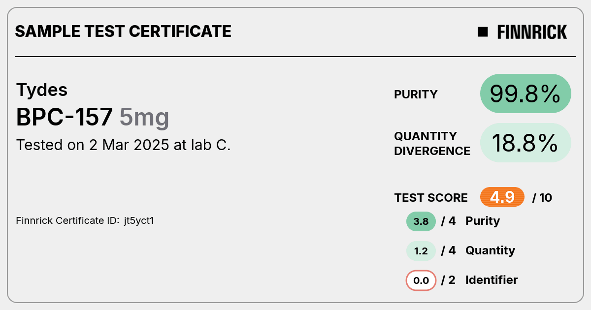 Certificate scan