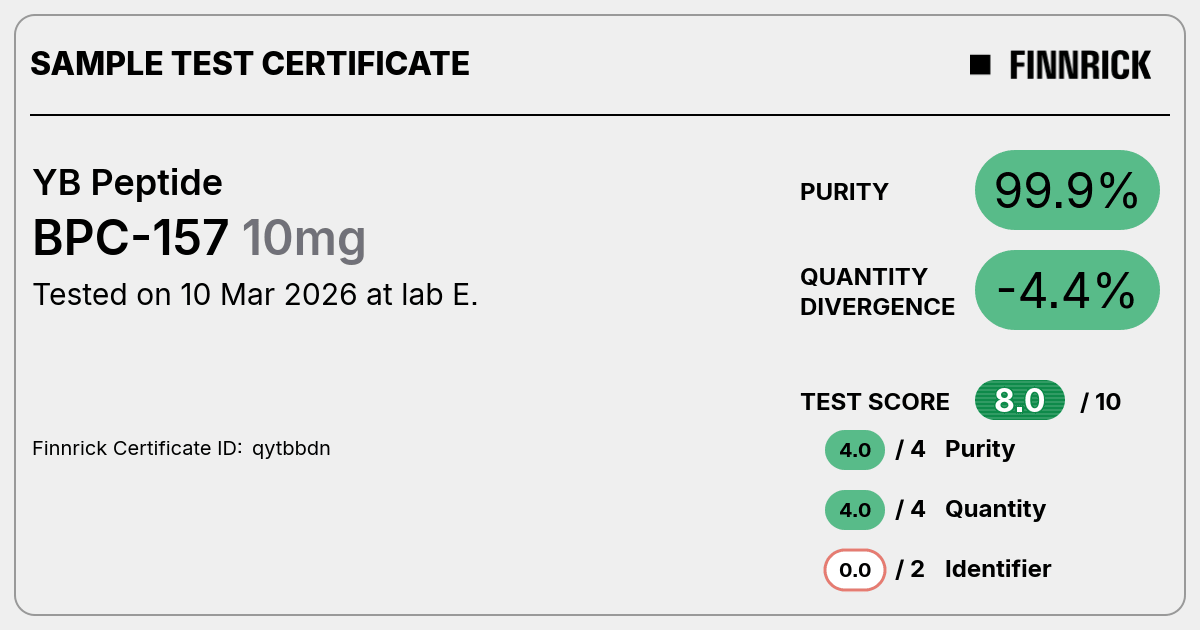 Certificate scan