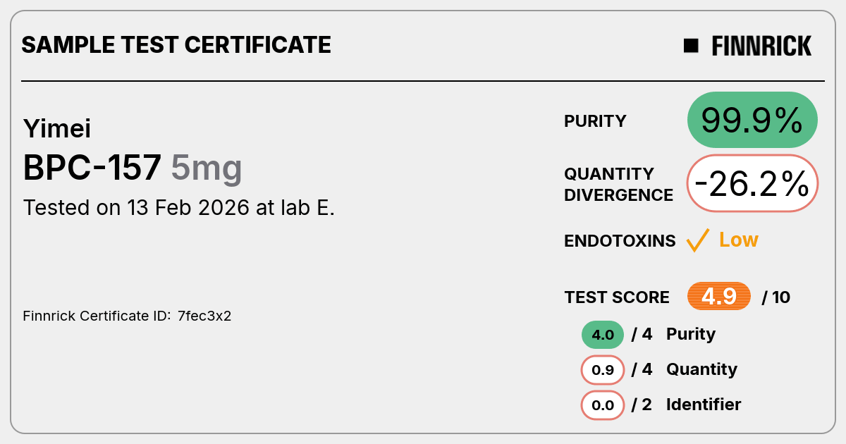 Certificate scan