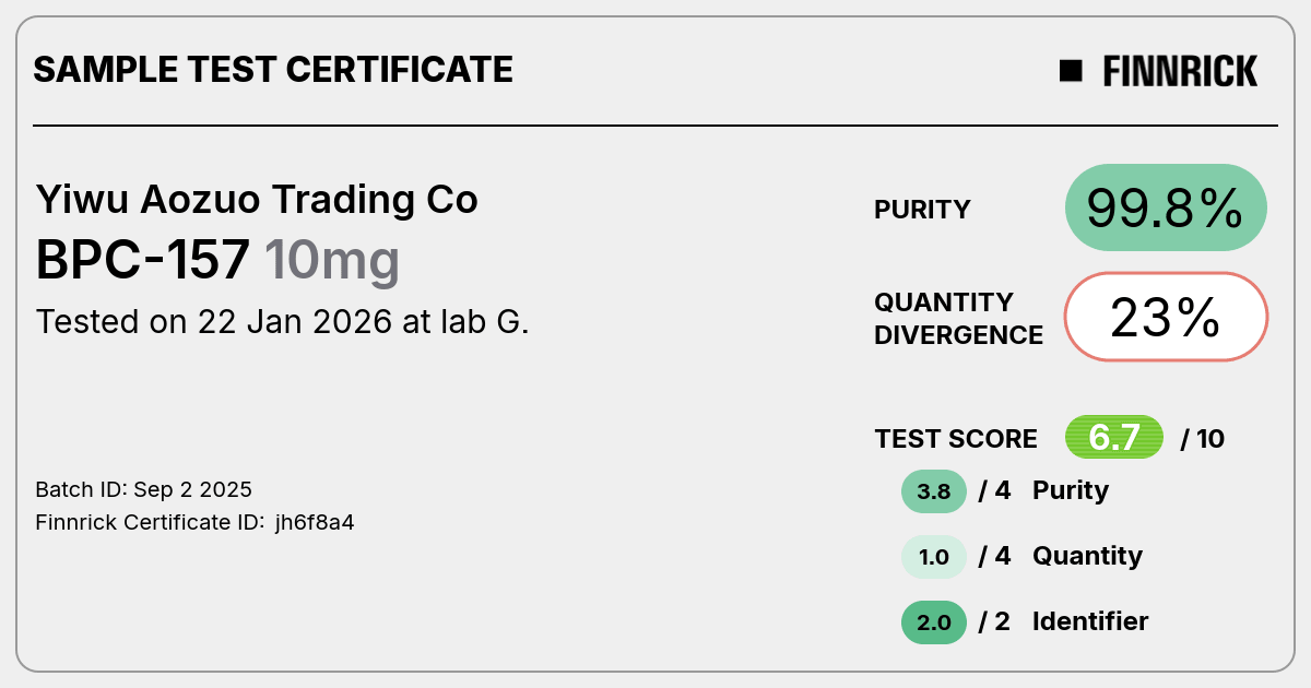 Certificate scan
