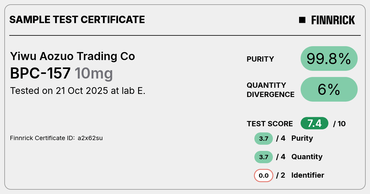 Certificate scan