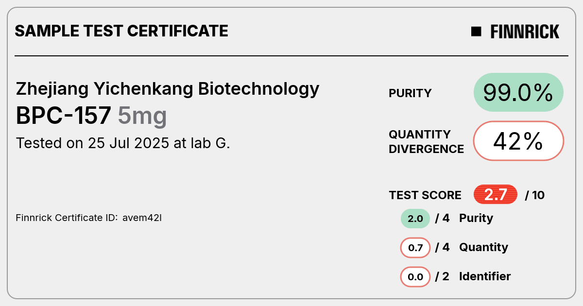Certificate scan