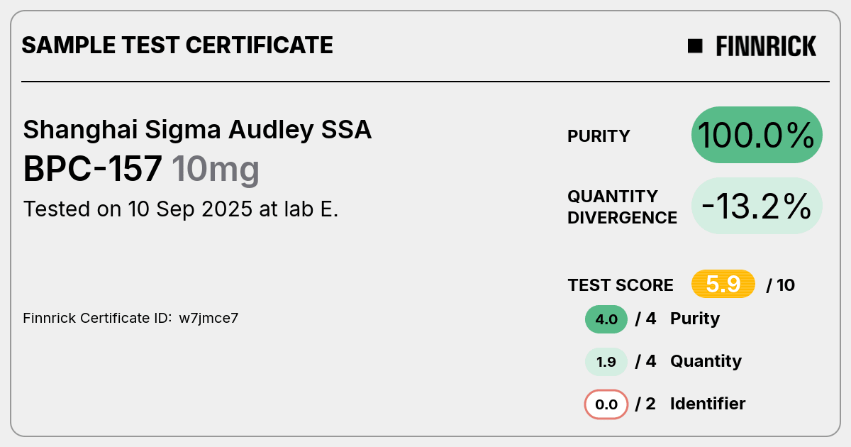 Certificate scan