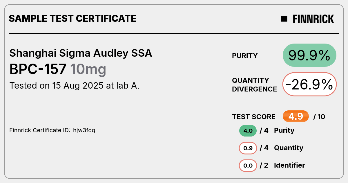 Certificate scan