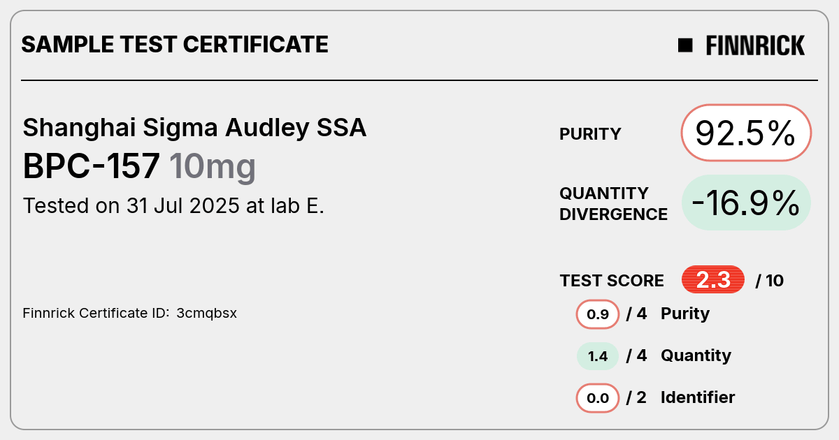 Certificate scan