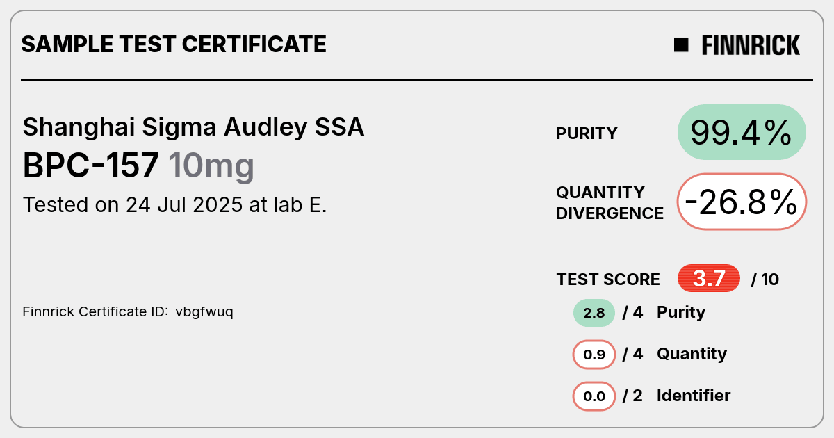 Certificate scan