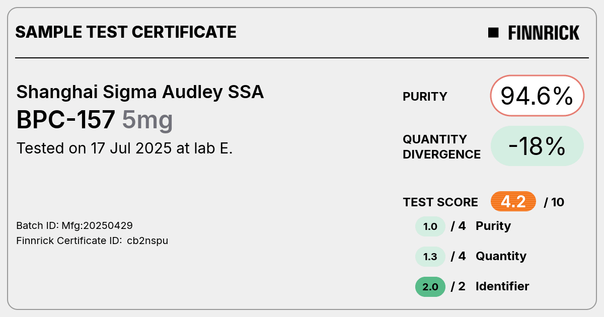 Certificate scan