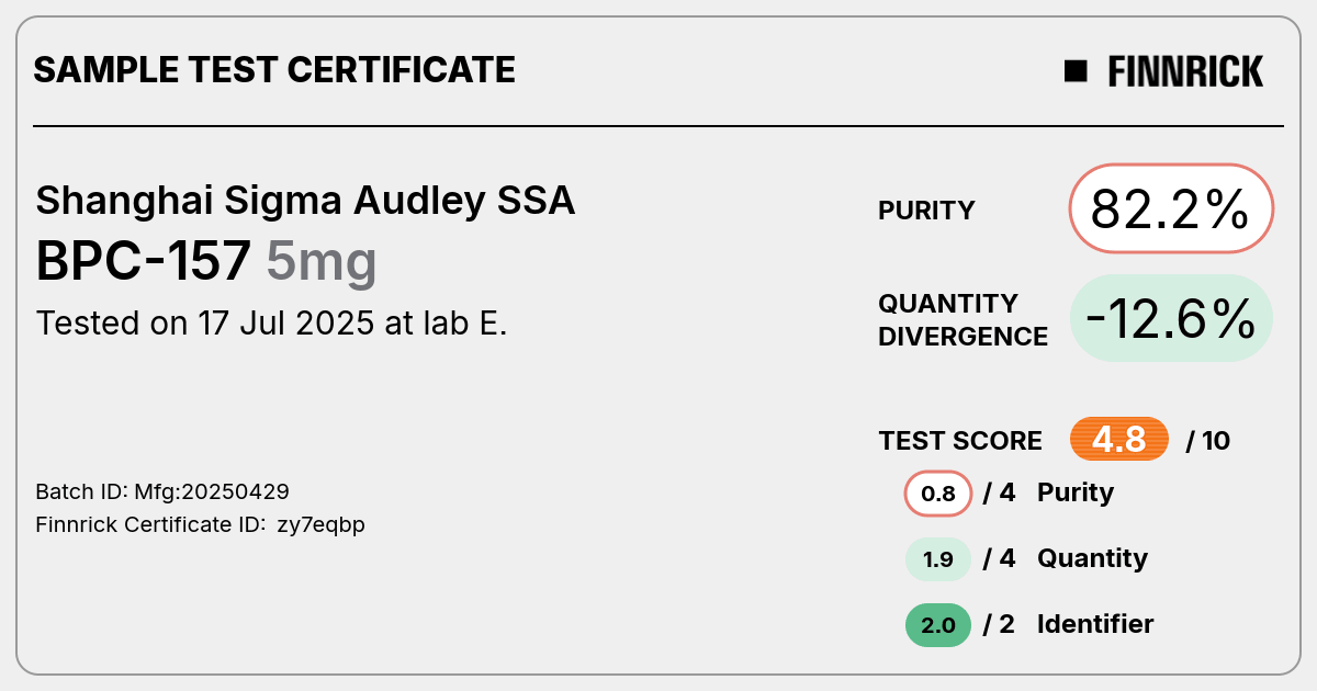 Certificate scan