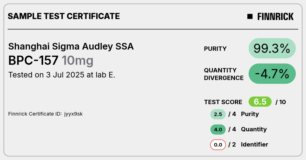 Certificate scan