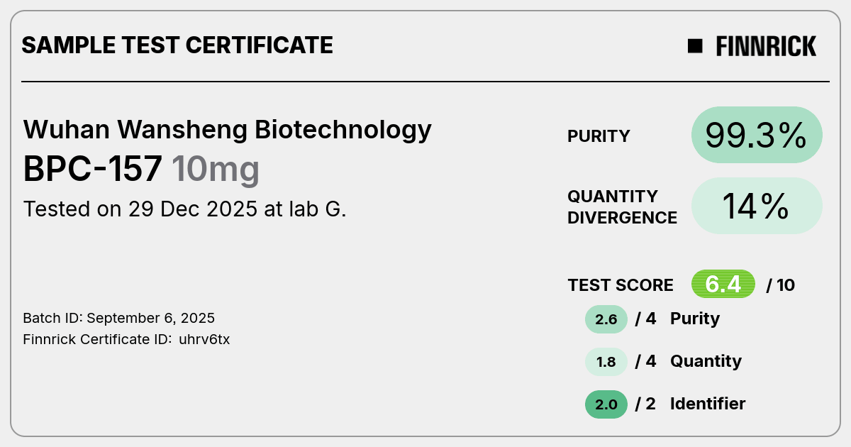 Certificate scan